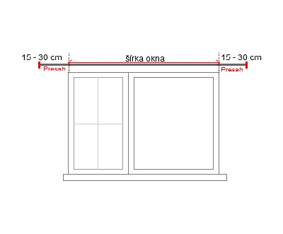 rozměry okna